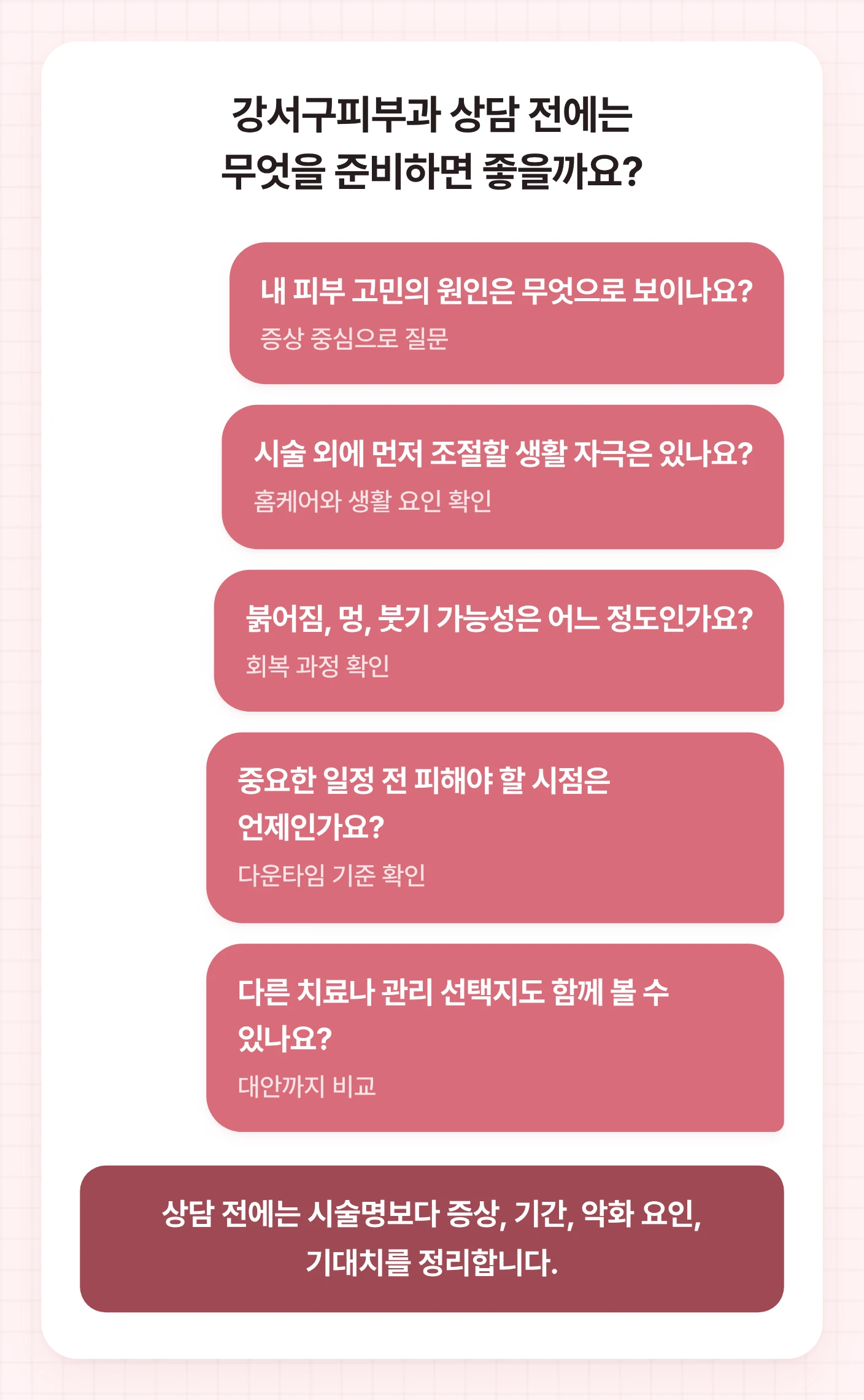 강서구피부과 상담 전 의료진에게 물어볼 원인, 생활 자극, 회복 반응, 일정, 다른 선택지 질문을 대화 형식으로 정리한 도식입니다.