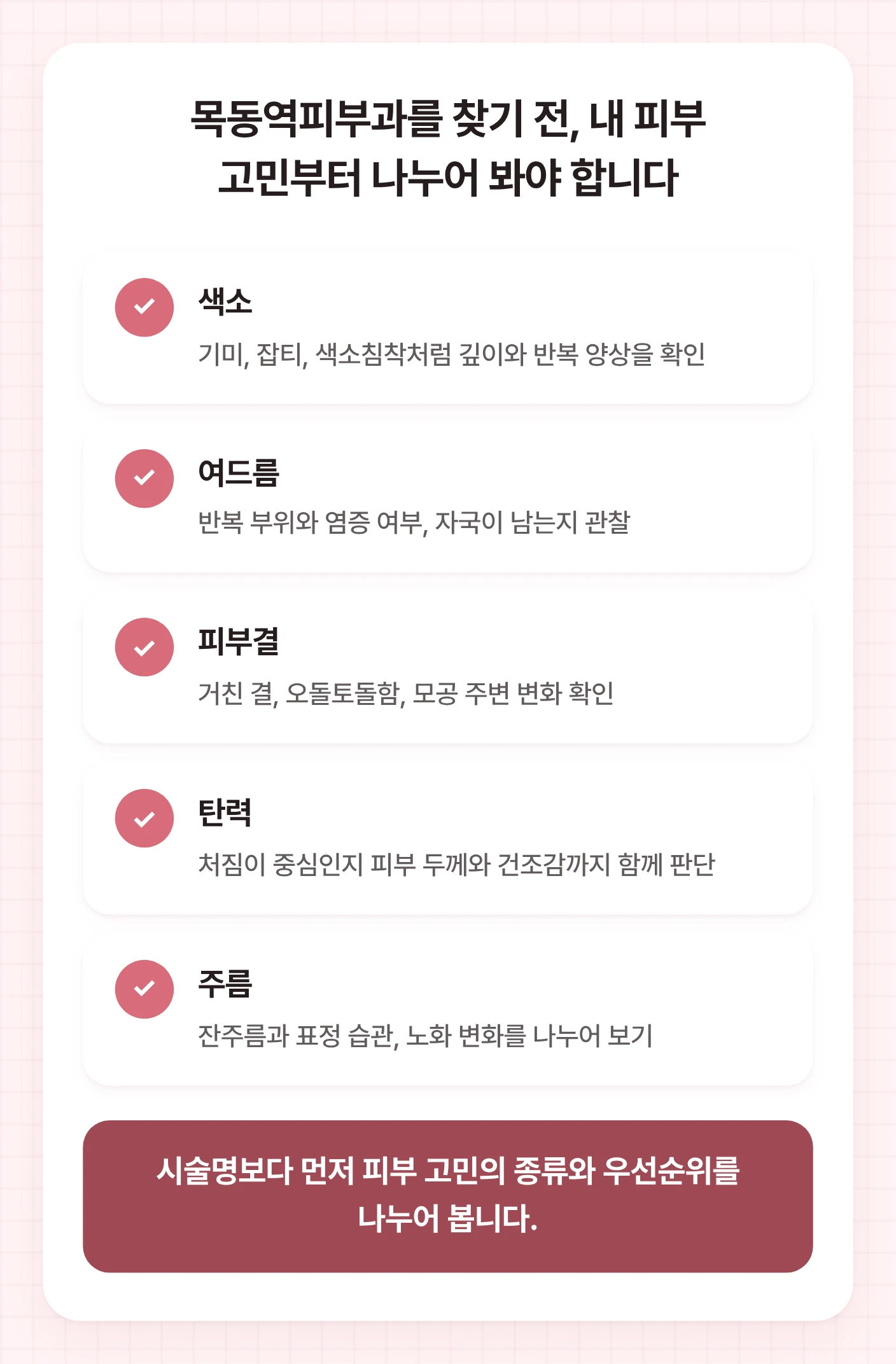 목동역피부과 상담 전 색소, 여드름, 피부결, 탄력, 주름 고민을 나누어 확인하는 체크리스트 도식