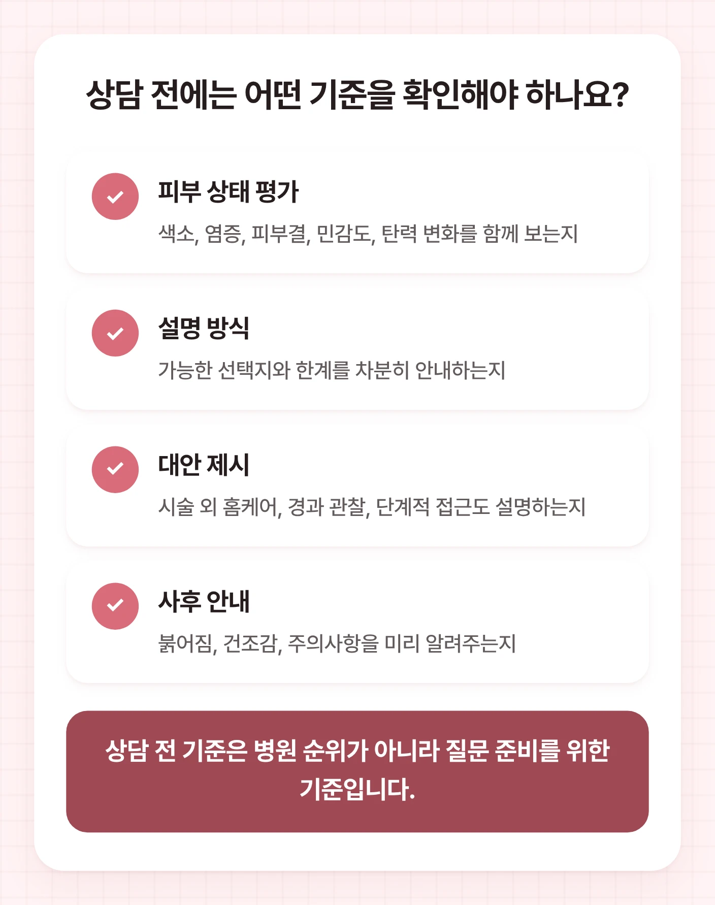 목동역피부과 상담 전 피부 상태 평가, 설명 방식, 대안 제시, 사후 안내를 확인하는 기준 도식