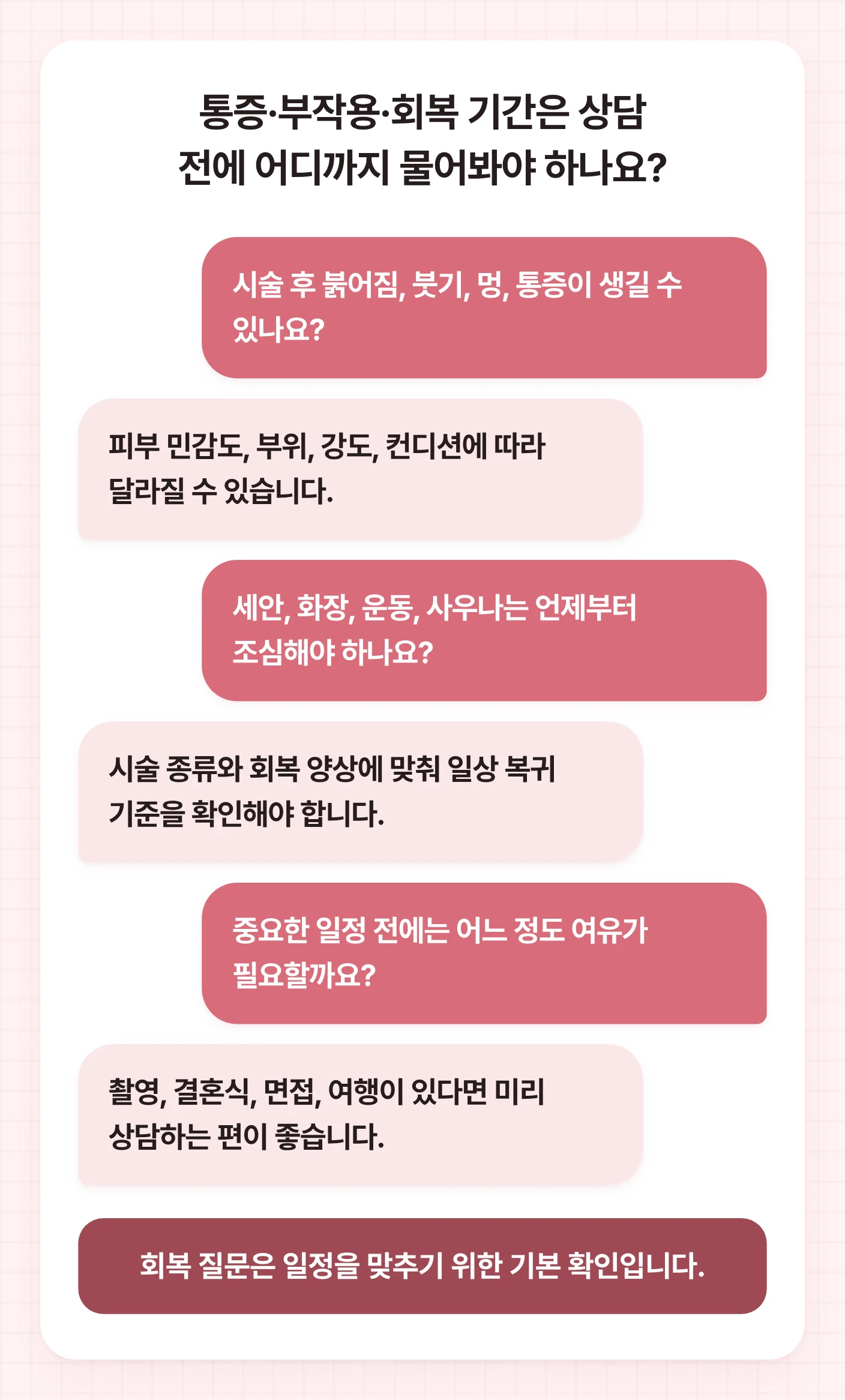 오목교역피부과 상담 전 통증, 붓기, 세안, 운동, 중요한 일정 전 여유 기간을 묻는 대화형 도식